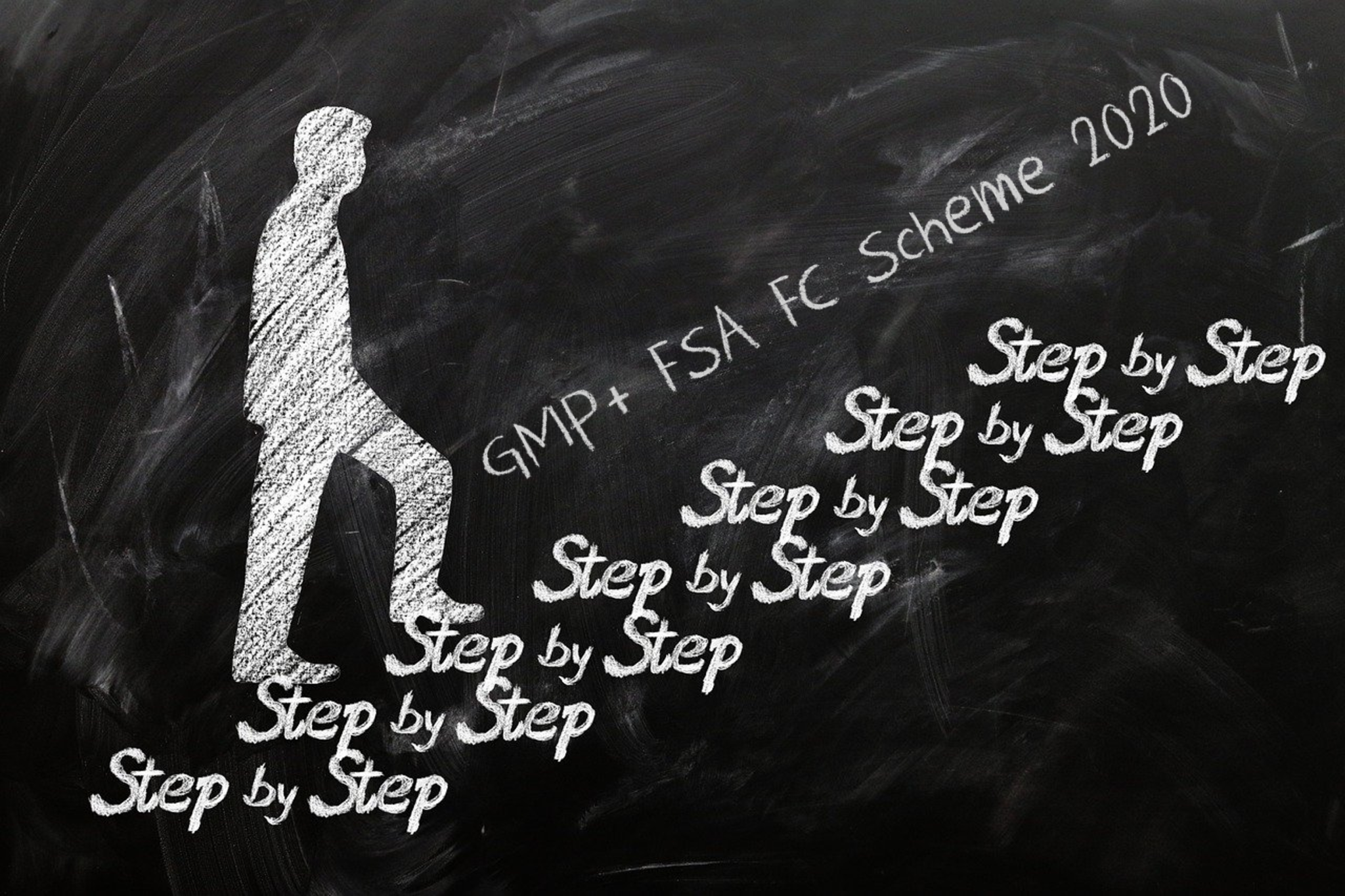 GMP+ FSA FC Scheme 2020 – Træning for alle interesserede